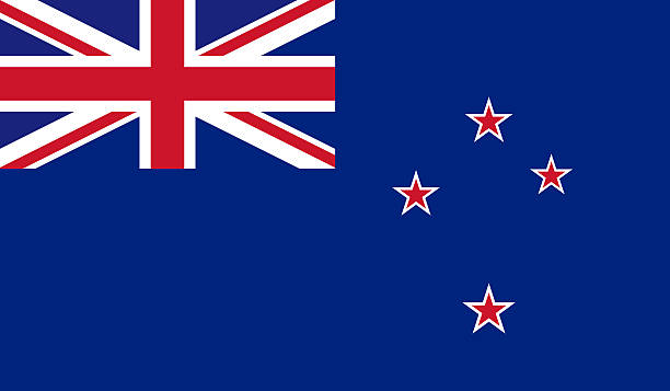 Fast IPTV Service in New Zealand